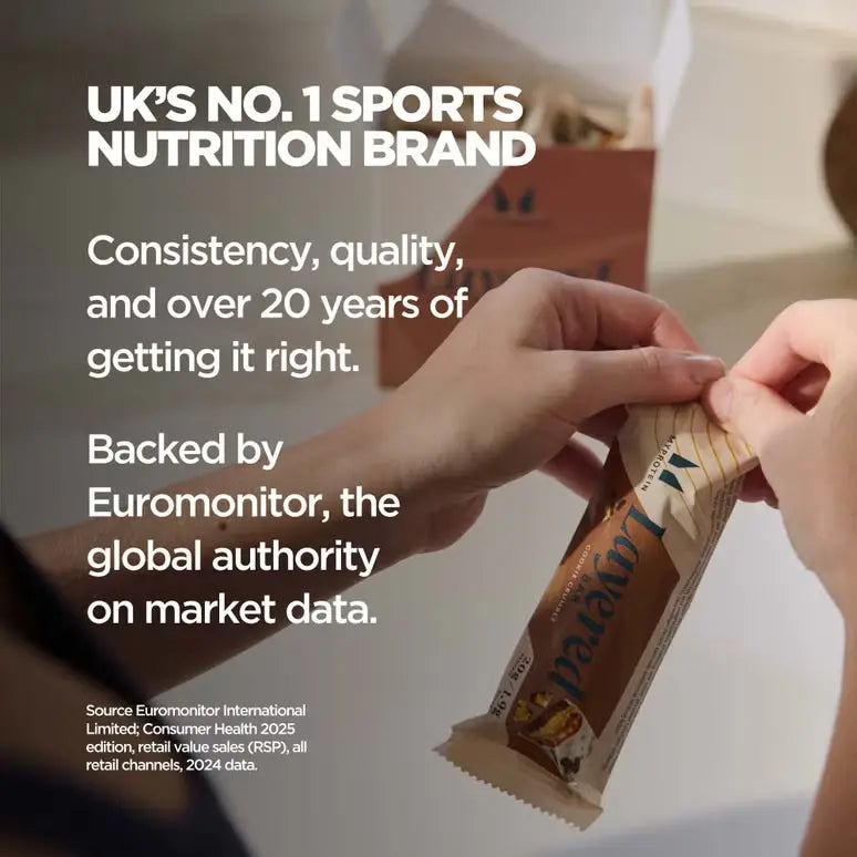 Myprotein sports nutrition quality, consistency and global brand experience