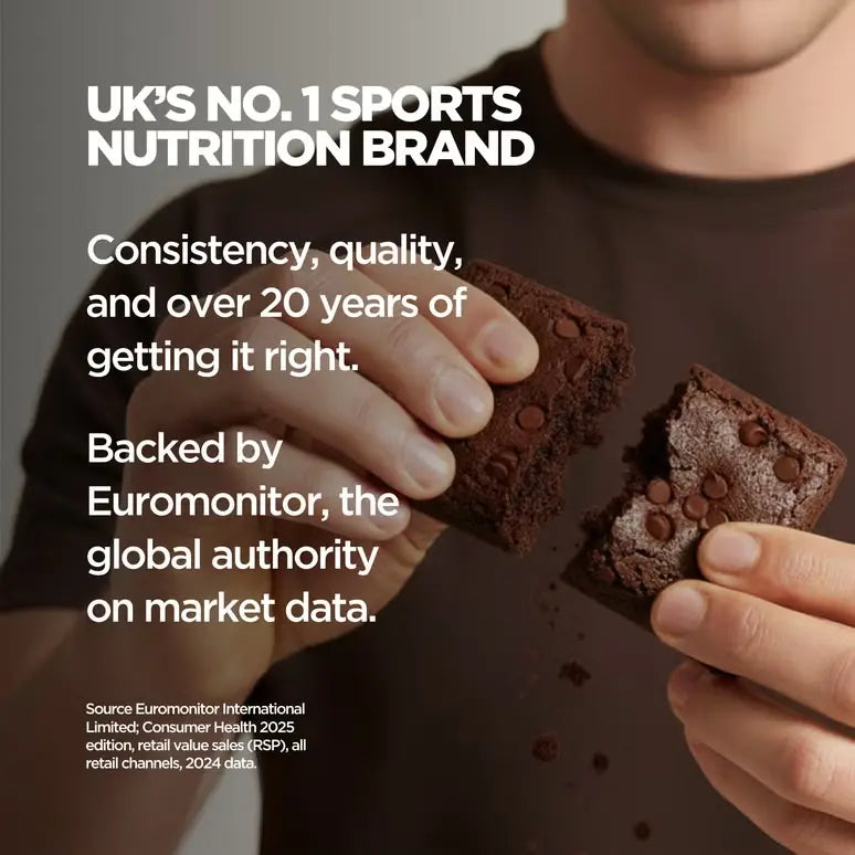 Myprotein sports nutrition quality, consistency and global brand experience