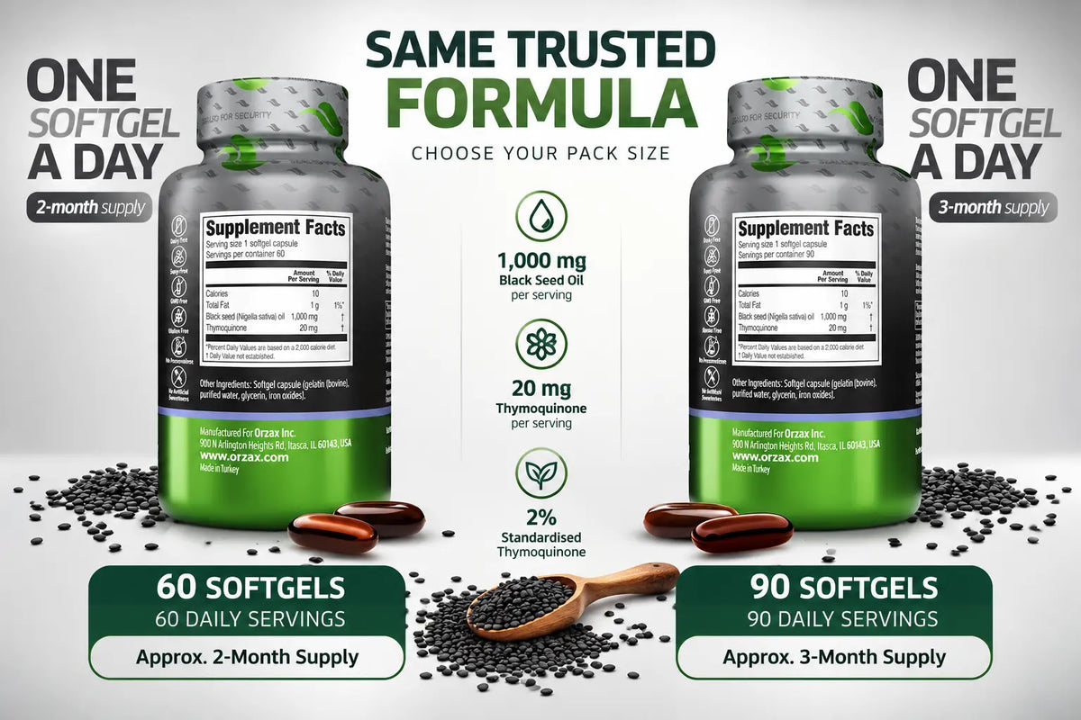 Orzax Black Seed Oil 1000 mg 60 and 90 softgel supplement facts and thymoquinone content