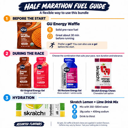 Half marathon fueling guide for GU bundle showing flexible pre-race and during-race options with gels, chews, waffle and hydration mix