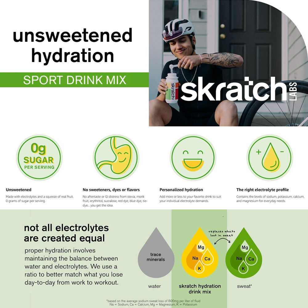 Skratch Labs Unsweetened Hydration Sport Drink Mix Sugar-Free 10/20 Pack