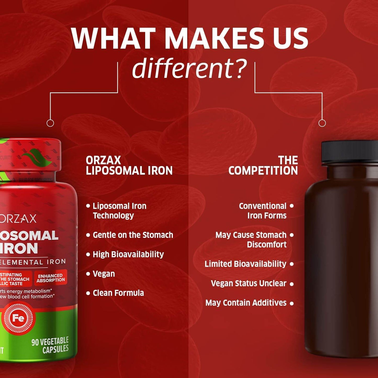 Iron Supplement Liposomal 25mg 90 Vegetable Capsules