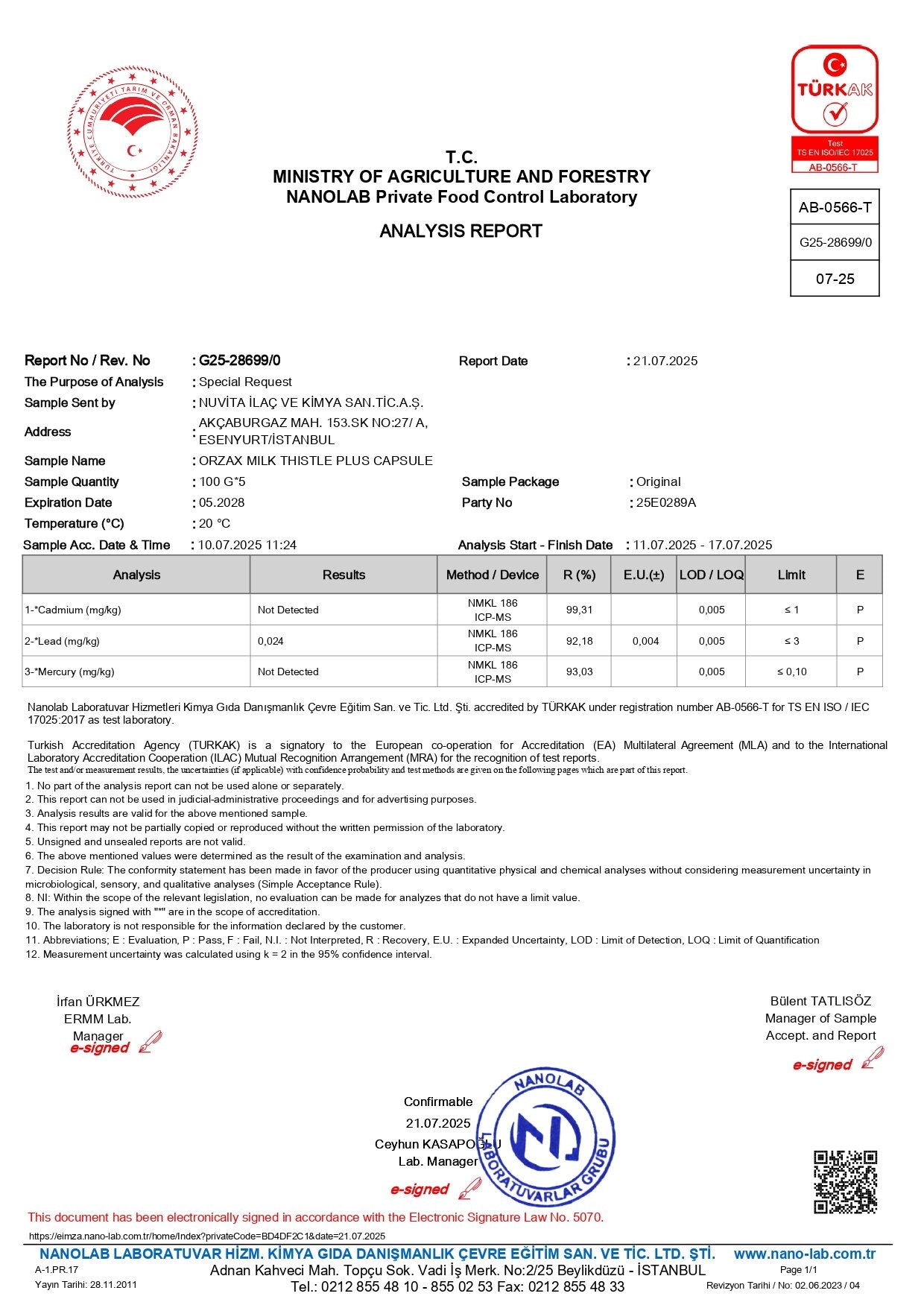 Milk Thistle Plus with 80% Silymarin 120 Capsules