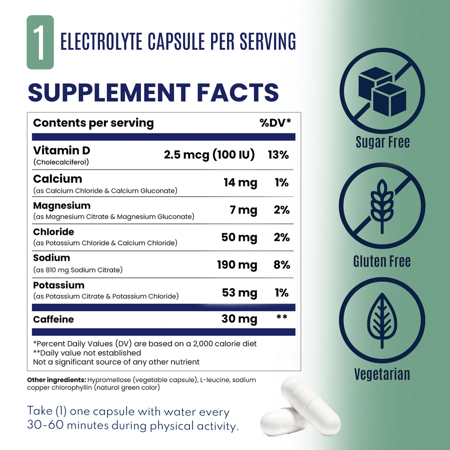 SaltStick Caps + Caffeine supplement facts with 190mg sodium and 30mg caffeine per capsule