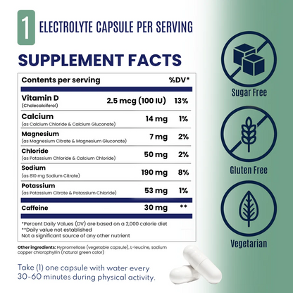 SaltStick Caps + Caffeine supplement facts with 190mg sodium and 30mg caffeine per capsule