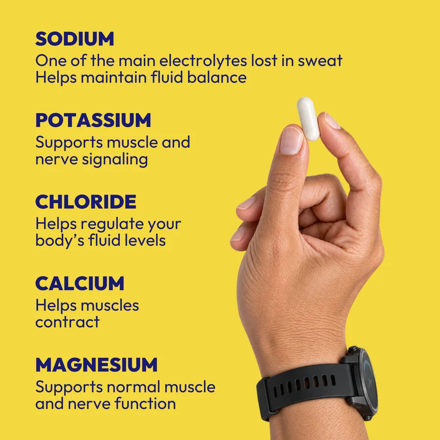 SaltStick Electrolyte Caps Ingredient Benefits
