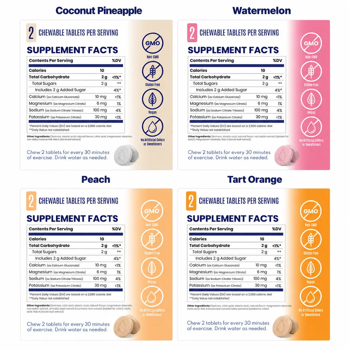 SaltStick FastChews supplement facts for Coconut Pineapple, Watermelon, Peach and Tart Orange