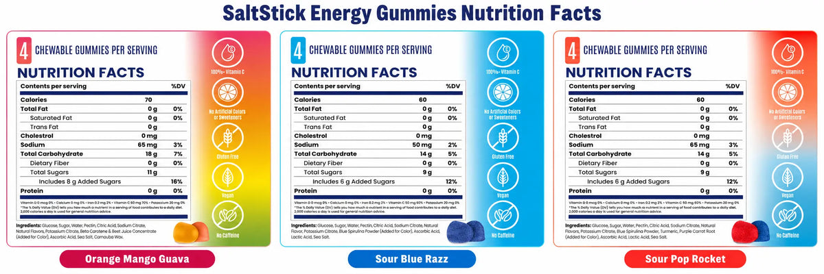 SaltStick Energy Gummies nutrition facts for Orange Mango Guava, Sour Blue Razz and Sour Pop Rocket