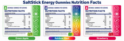 SaltStick Energy Gummies nutrition facts for Green Apple, Rainbow Blast and Strawberry