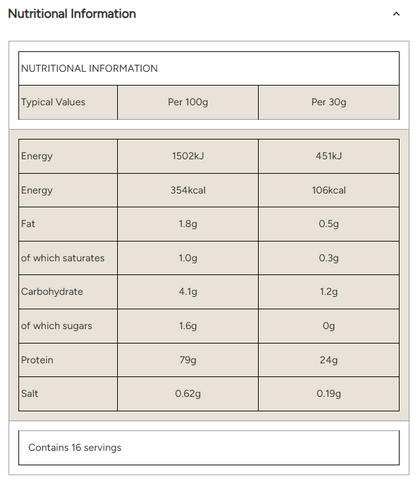 MyProtein Impact 乳清分离蛋白粉 - 500克和1公斤装