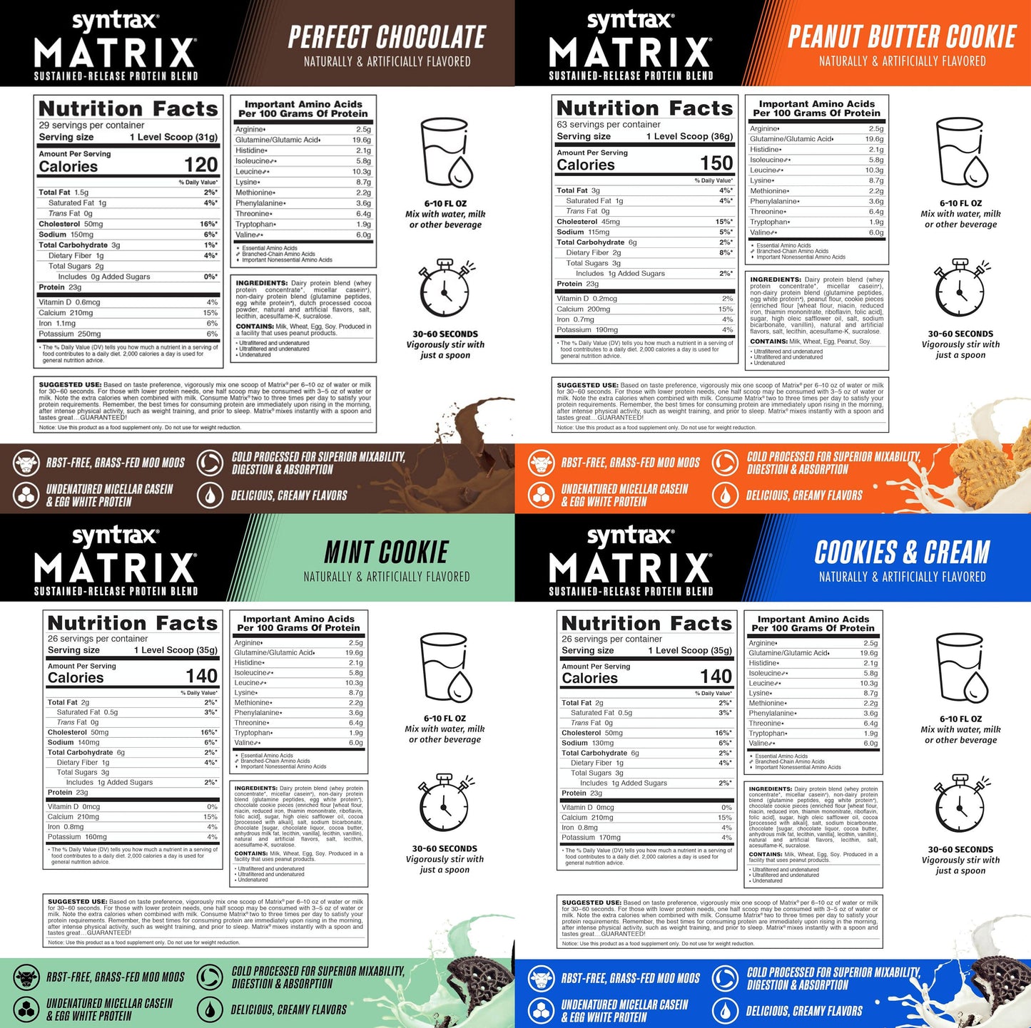 (Free Shaker & Creatine Sachets) HALAL SYNTRAX Matrix Protein Blend 2LB 5LB GOURMET Flavours Low Carb Low Sugar Made In USA