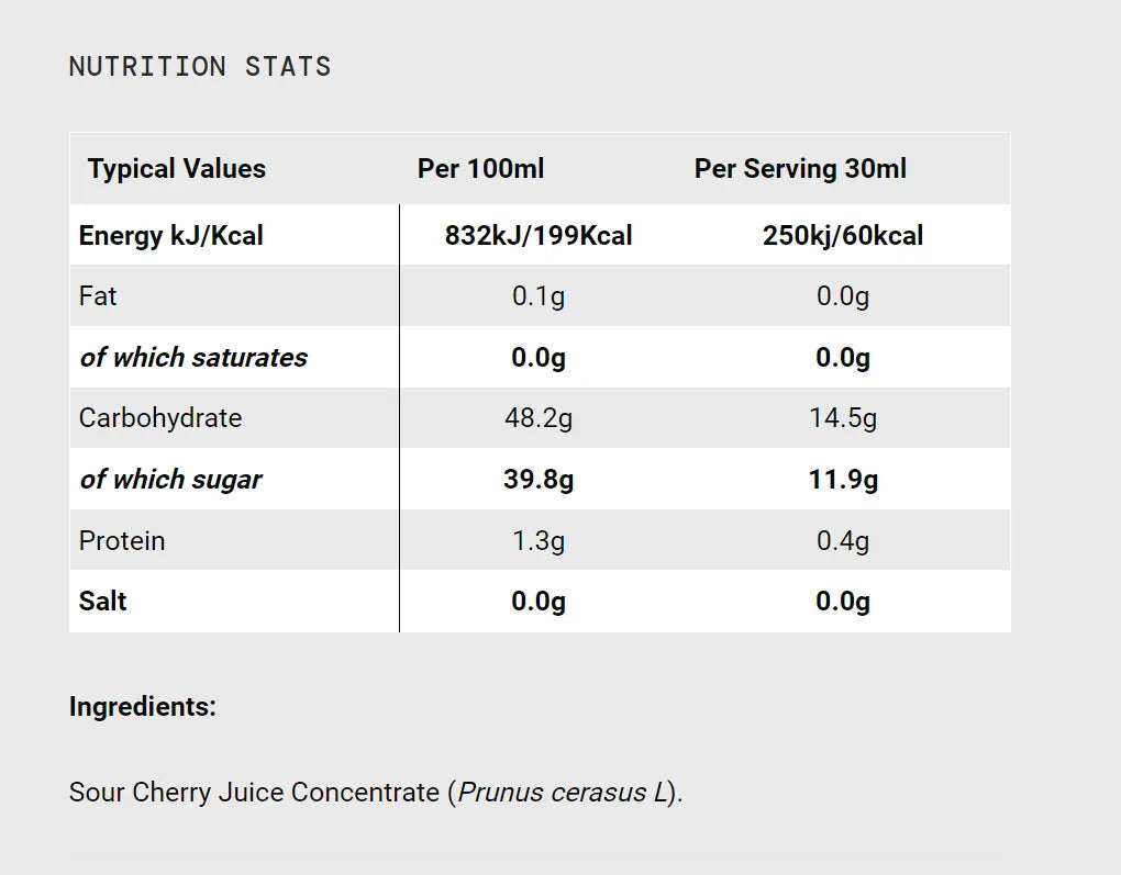 SiS REGO Cherry Juice 30ml nutrition information and ingredients