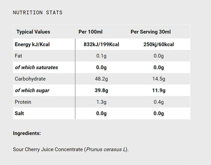 SiS REGO Cherry Juice 30ml nutrition information and ingredients