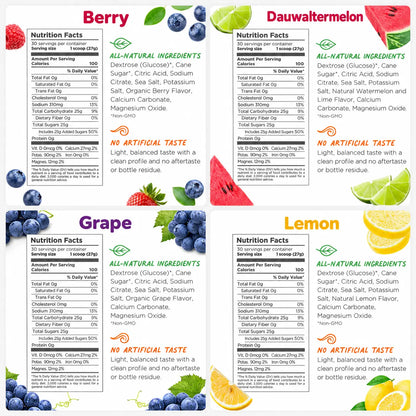 Tailwind Endurance Fuel 30 Servings nutrition facts for Berry, Dauwaltermelon, Grape and Lemon