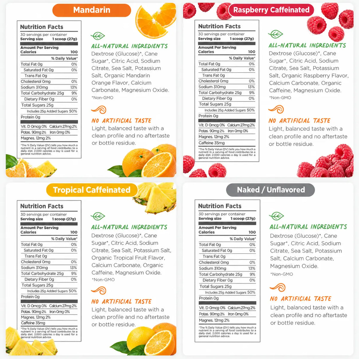 Tailwind Endurance Fuel 30 Servings nutrition facts for Mandarin, Raspberry Caffeinated, Tropical Caffeinated and Unflavored