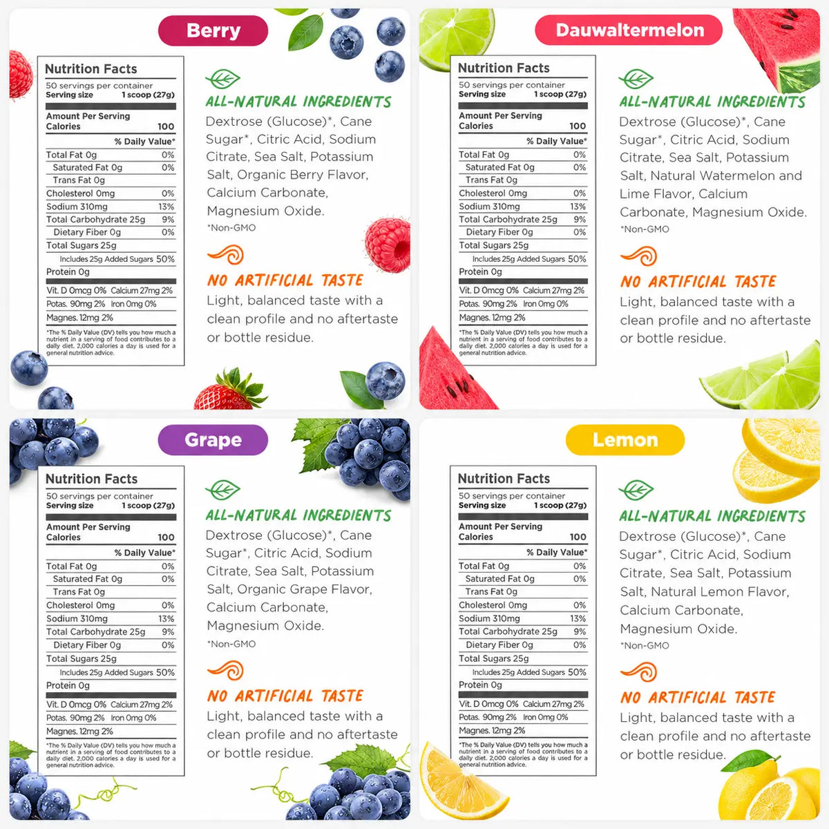 Tailwind Endurance Fuel 50 Servings nutrition facts for Berry, Dauwaltermelon, Grape and Lemon
