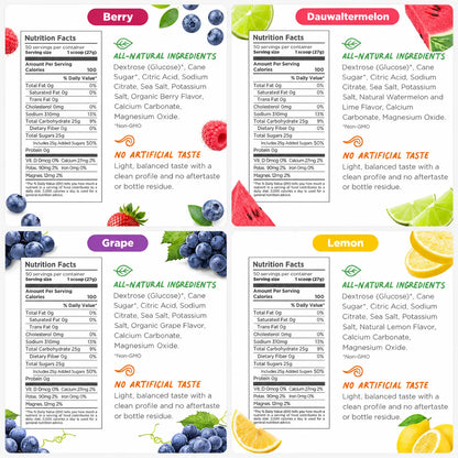 Tailwind Endurance Fuel 50 Servings nutrition facts for Berry, Dauwaltermelon, Grape and Lemon