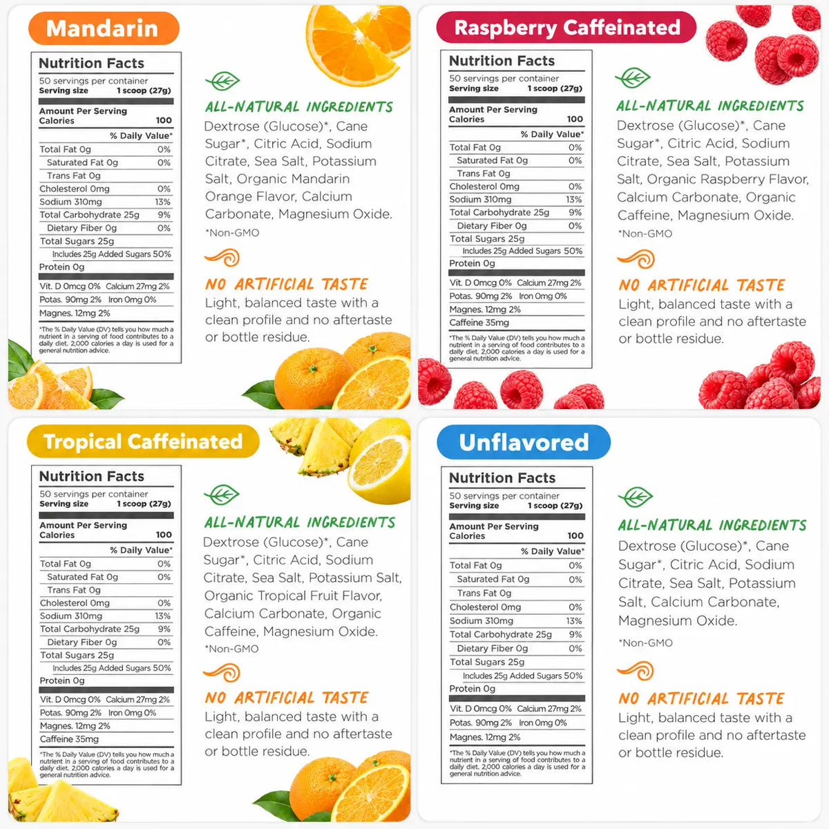 Tailwind Endurance Fuel 50 Servings nutrition facts for Mandarin, Raspberry Caffeinated, Tropical Caffeinated and Unflavored