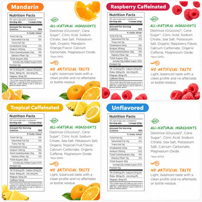Tailwind Endurance Fuel 50 Servings nutrition facts for Mandarin, Raspberry Caffeinated, Tropical Caffeinated and Unflavored