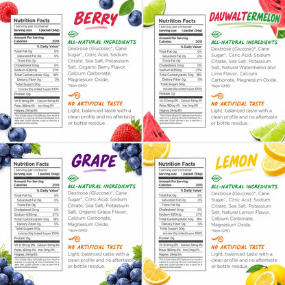 Tailwind Endurance Fuel sachet nutrition facts and ingredients for Berry, Dauwaltermelon, Grape and Lemon