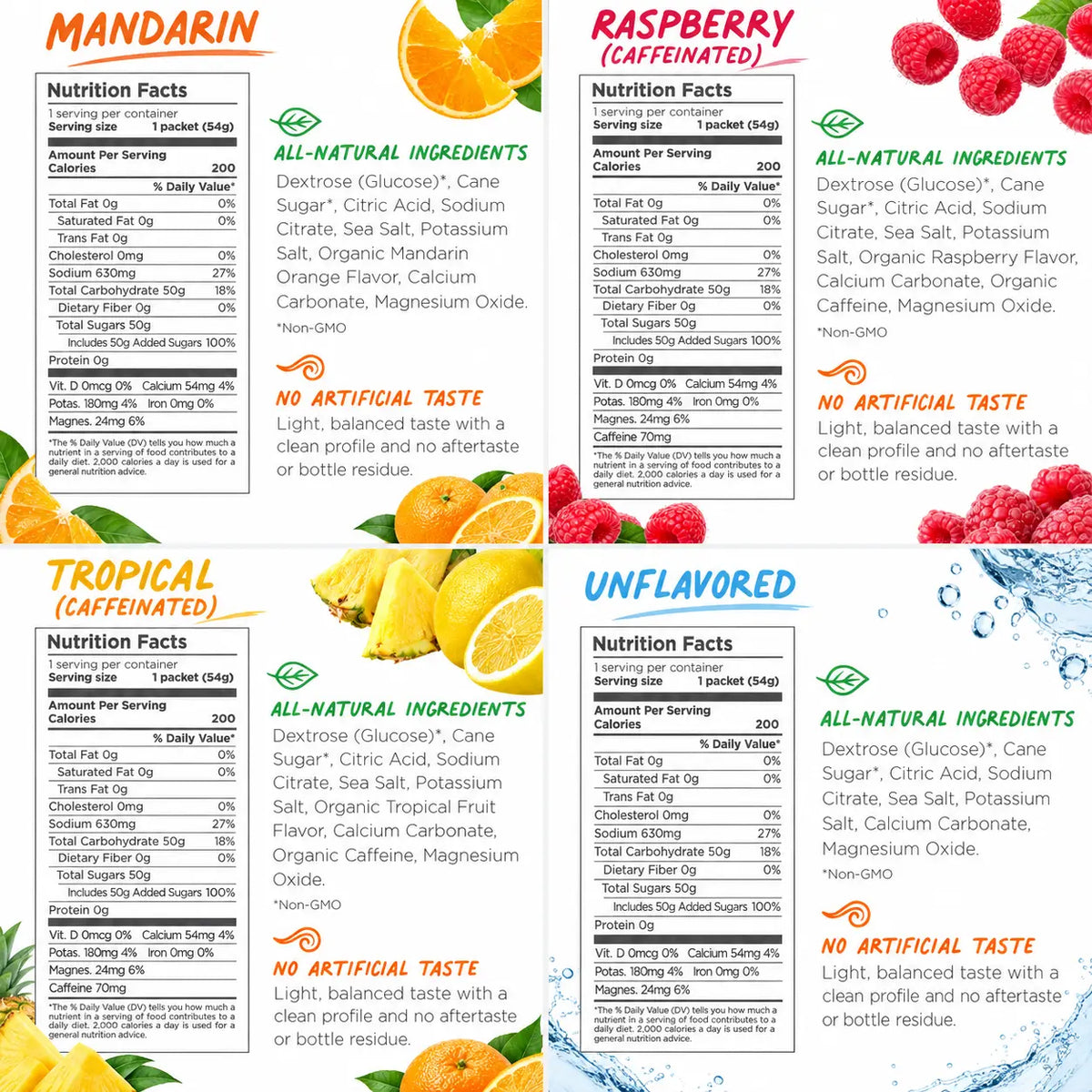 Tailwind Endurance Fuel sachet nutrition facts and ingredients for Mandarin, Raspberry Caffeinated, Tropical Caffeinated and Unflavored