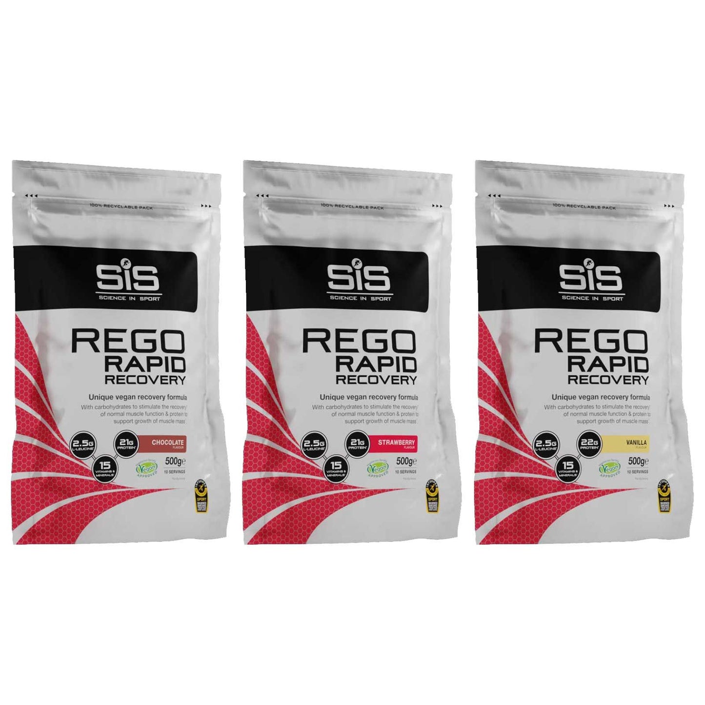 SiS REGO Rapid Recovery Protein Powder