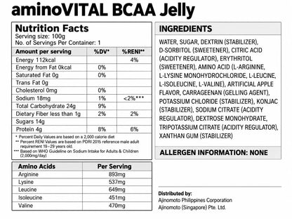 aminoVITAL BCAA Jelly nutrition facts amino acids and ingredients