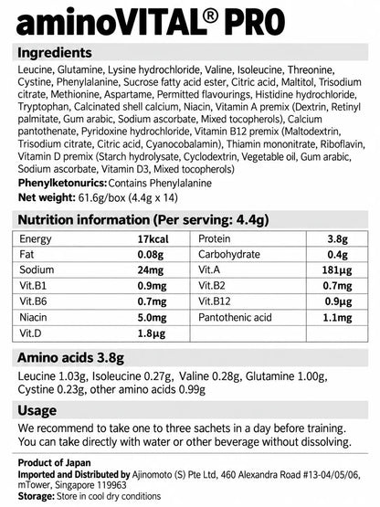 aminoVITAL PRO Singapore nutrition facts and ingredients