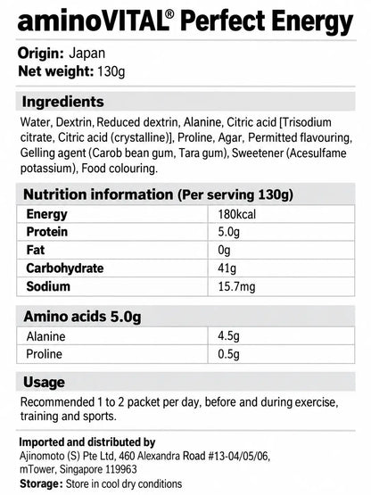 aminoVITAL Perfect Energy Singapore nutrition facts and ingredients