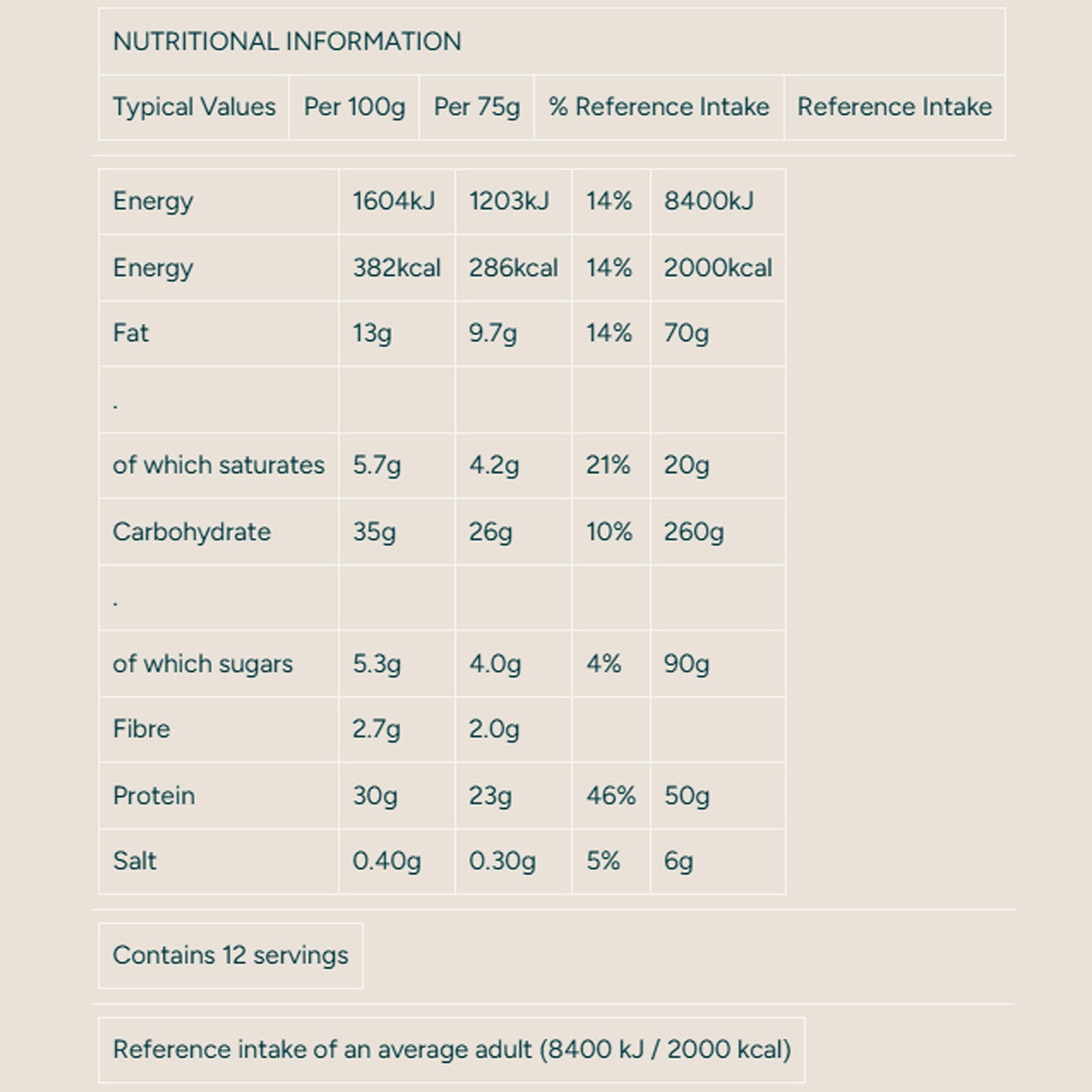 MyProtein Protein Brownie