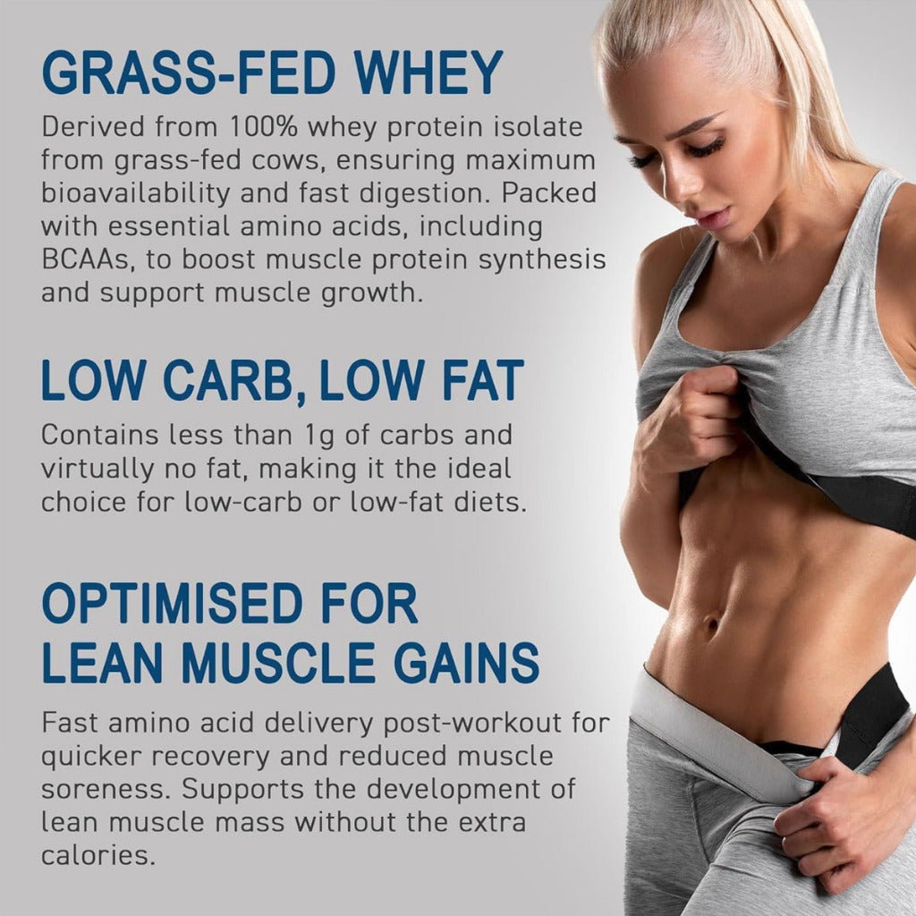 Applied Nutrition ISO XP Whey Isolate Protein 1.8kg