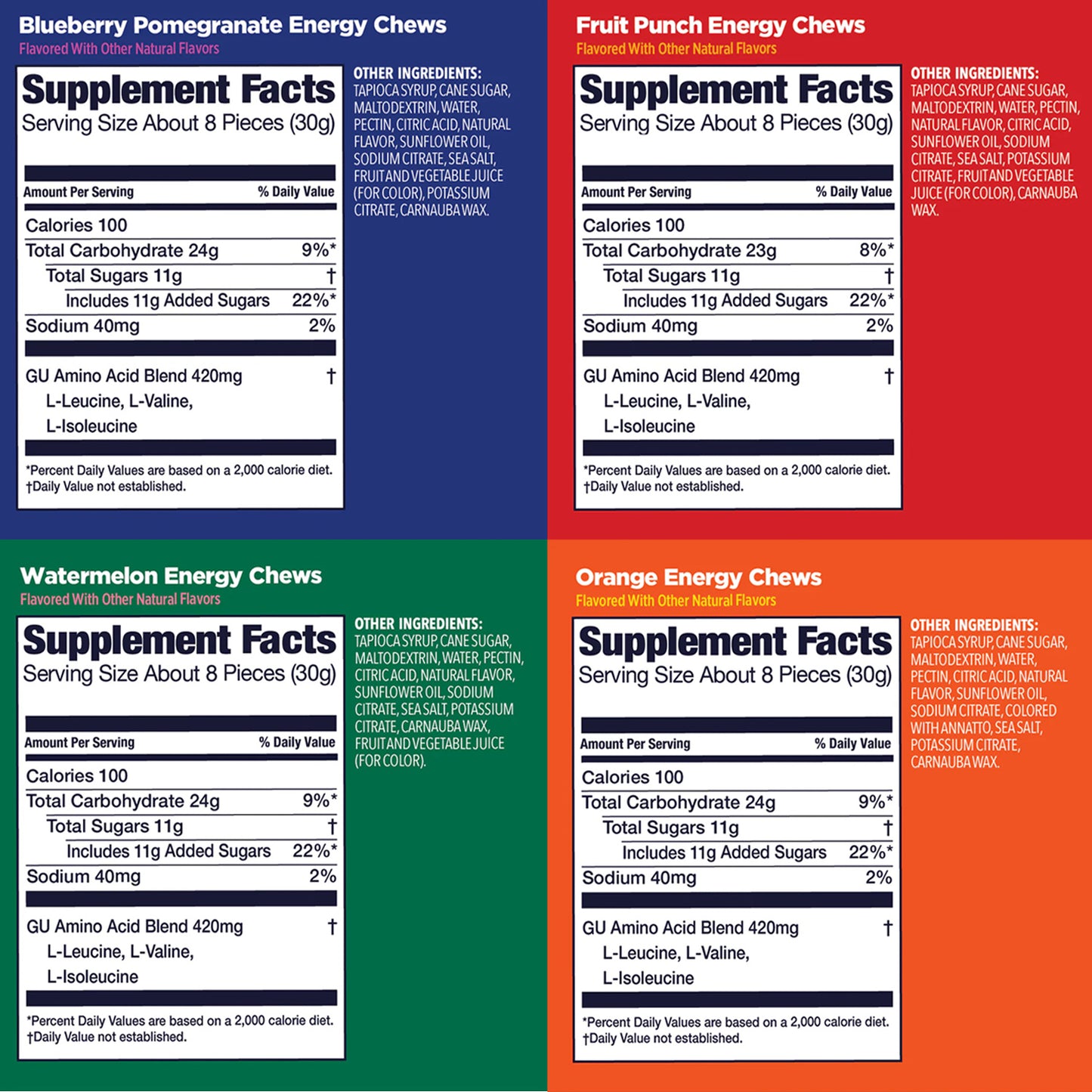GU Energy Chews