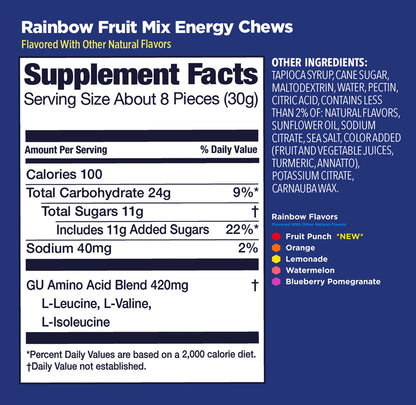 GU Energy Chews