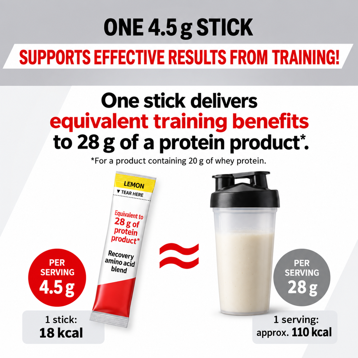 Amino VITAL Amino Protein Lemon Flavour Whey Protein with EAA 10 Sachets  No Mixing Needed Build Muscles Lean Muscle Muscle Strength