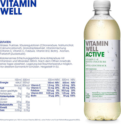 Vitamin Well Reload And Active