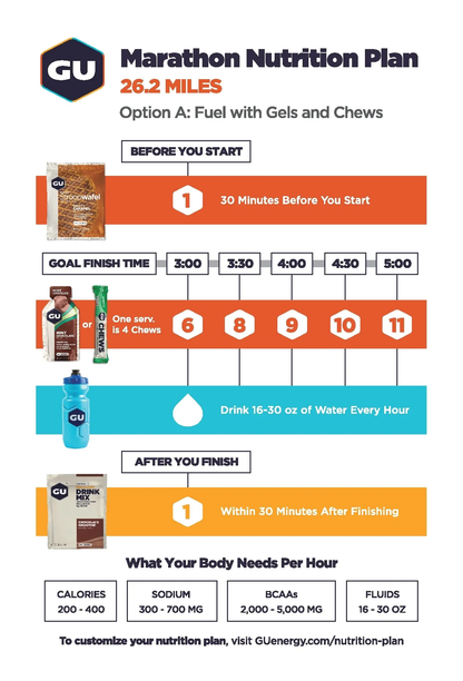 Gu Energy Gel 24 Gels