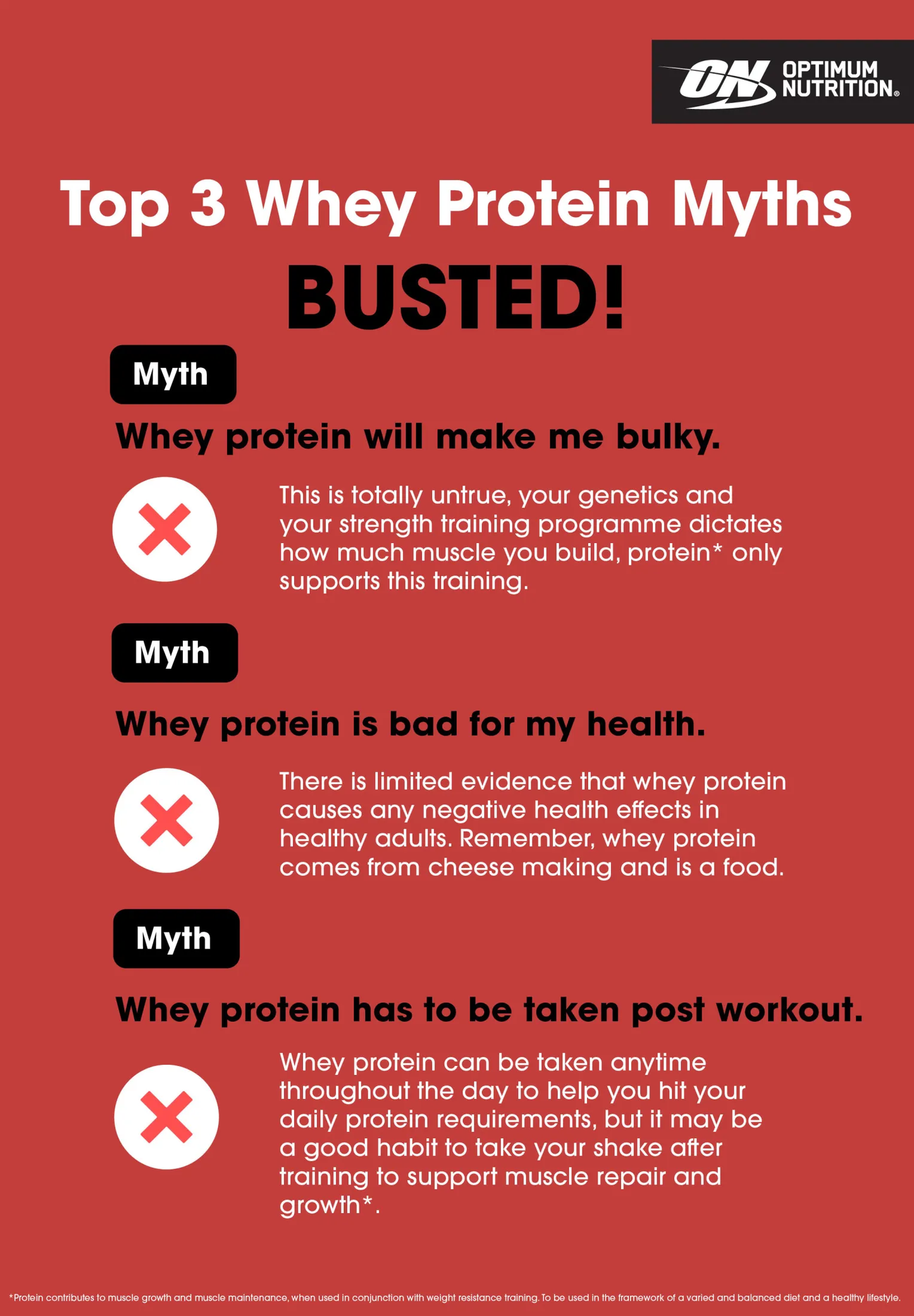 Optimum Nutrition Gold Standard Whey Protein 5LB