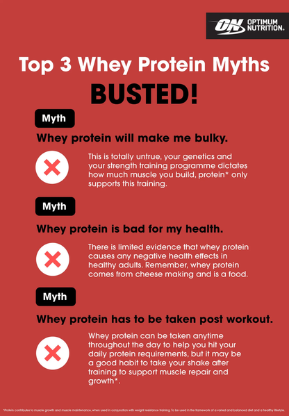 Optimum Nutrition Gold Standard Whey Protein 5LB