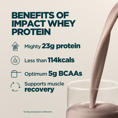 MyProtein Impact 乳清蛋白粉 1公斤