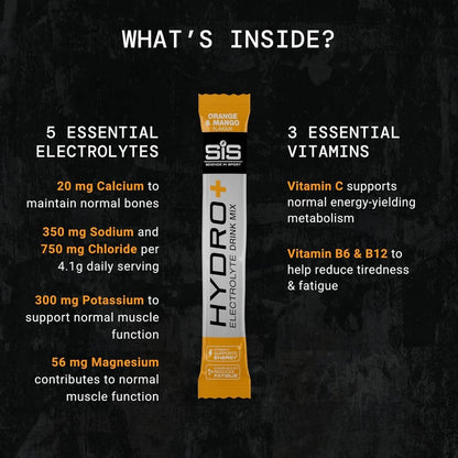 SiS Hydro+ Electrolyte Powder 2 Sachet