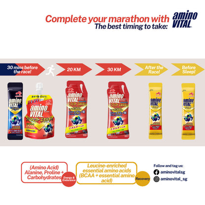 Amino VITAL PRO 7-14 Sachets 3800mg