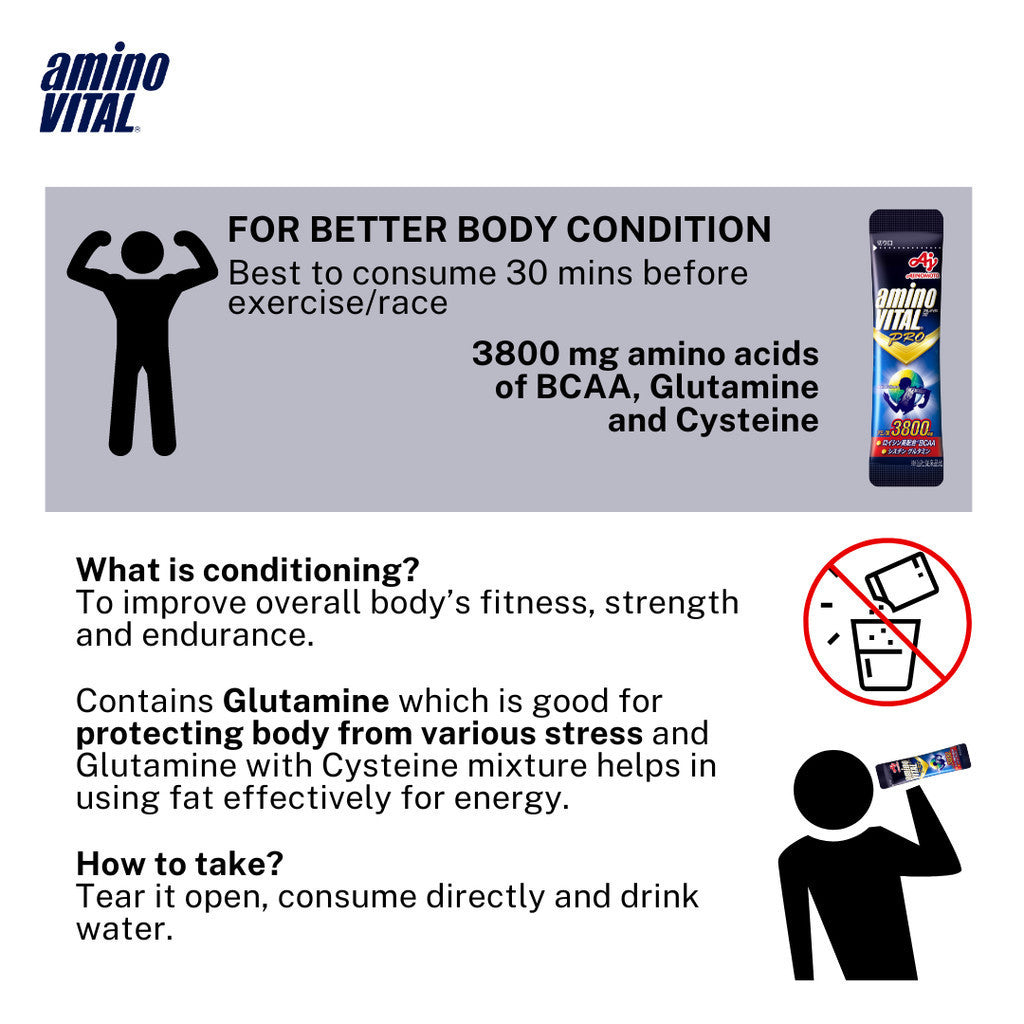 Amino VITAL PRO 7-14 Sachets 3800mg