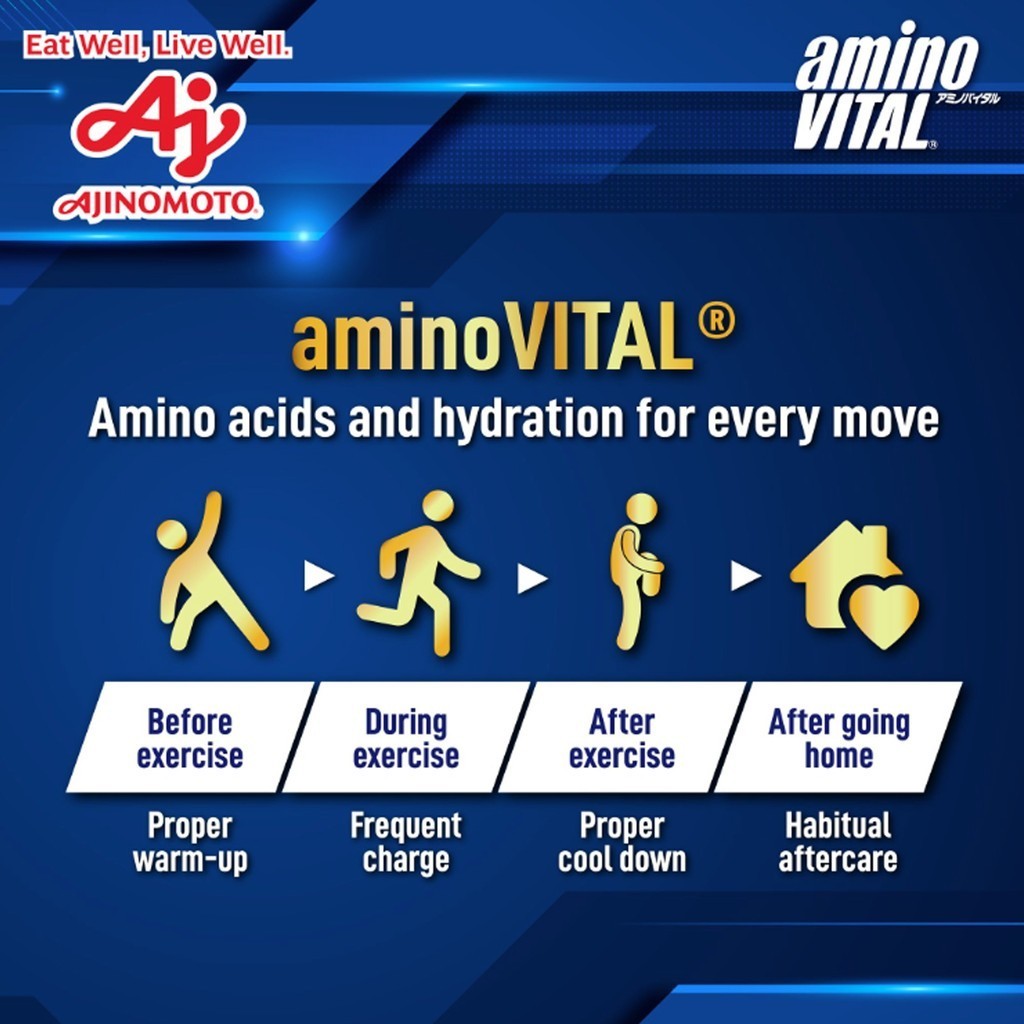 Amino VITAL PRO 7-14 Sachets 3800mg