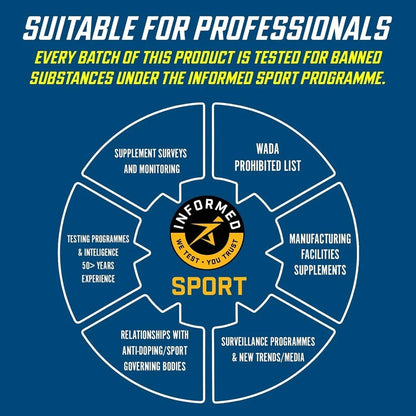 Applied Nutrition Isotonic Energy Gel – Sports Fuel for Running & Cycling 5, 10 or 20 Pack