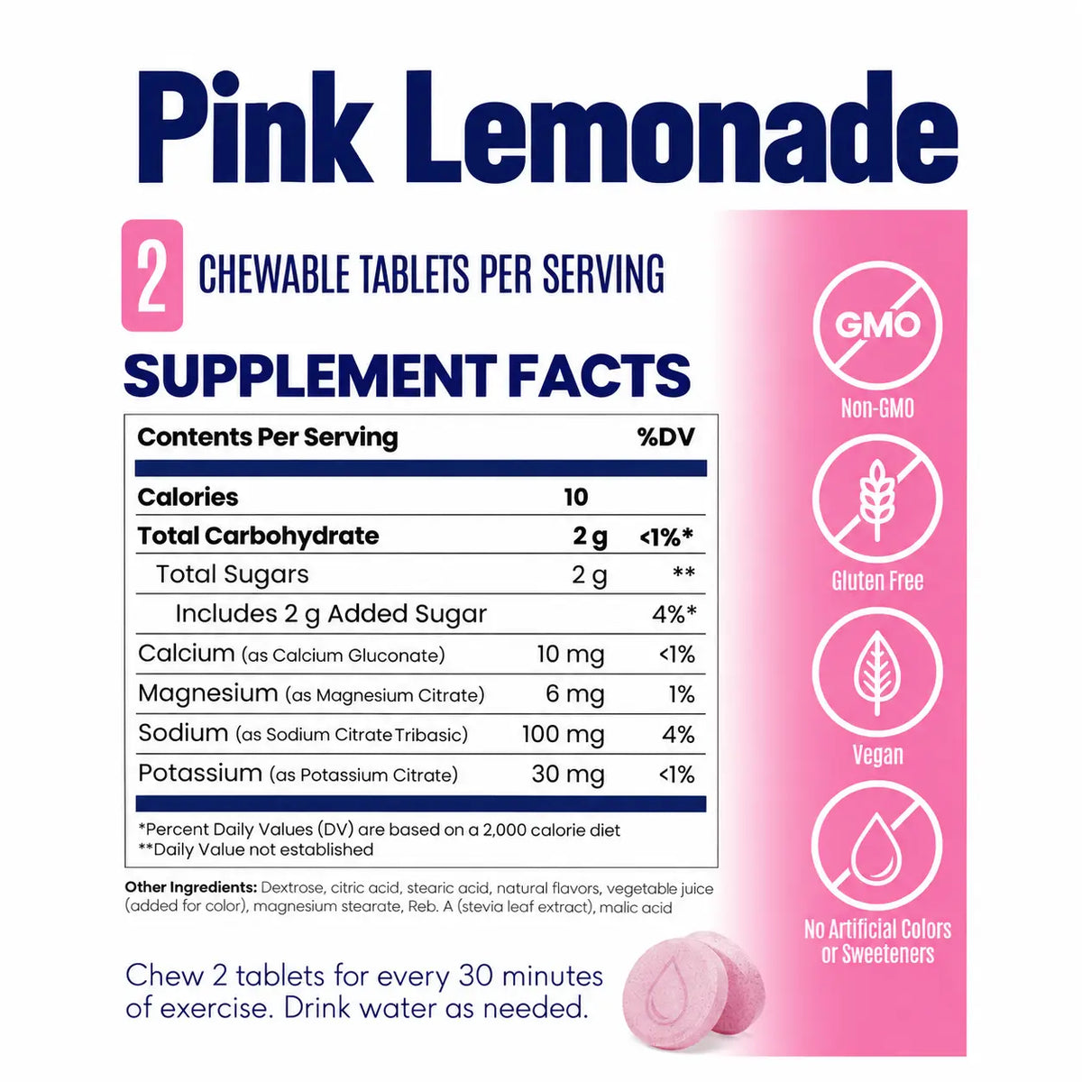 SaltStick FastChews Pink Lemonade supplement facts