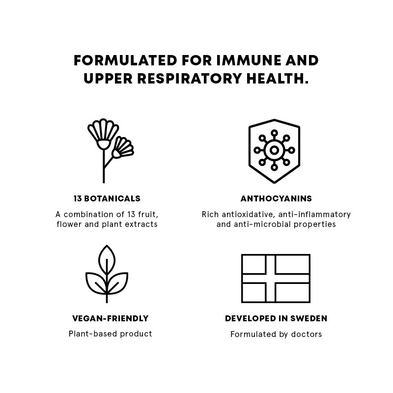 LIFE ROOTS Respiratory Clear Oral Spray – 30ml [Respiratory, Immunity]
