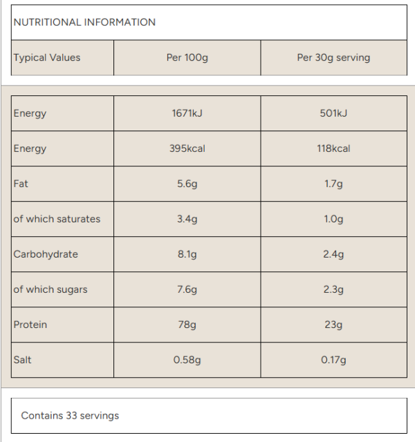 MyProtein Hydrolysed Whey Protein 1kg Unflavoured 33 Servings - Image 2