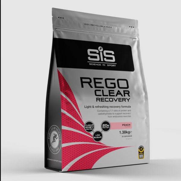 SIS REGO Clear Recovery